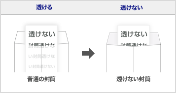 透けない封筒