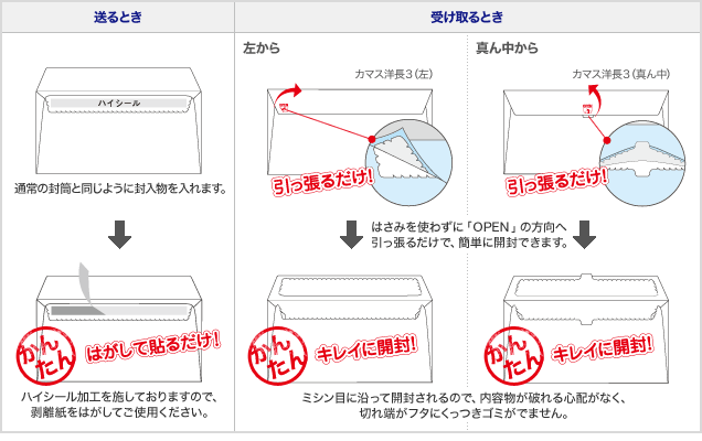かんたん開封封筒