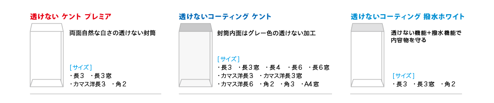 商品ラインアップ