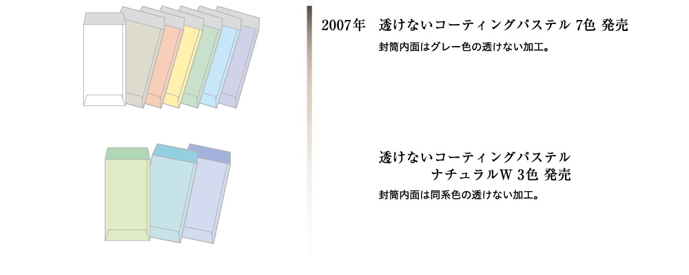 透けないコーティングパステル7色 発売・透けないコーティングパステル ナチュラルW3色 発売