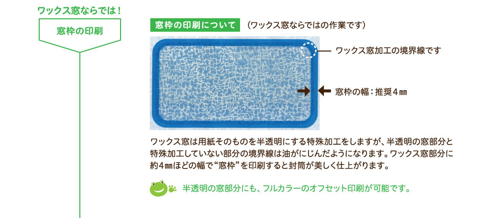 ワックス窓ならではの窓枠の印刷