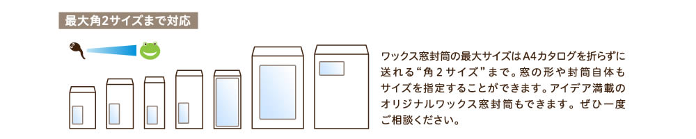 最大角2サイズまで対応