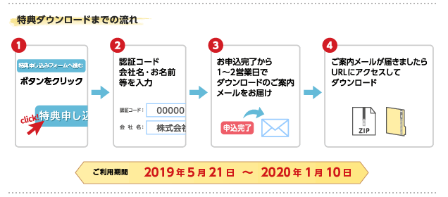 特典ダウンロードまでの流れ