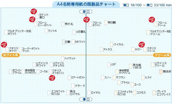 RC40 エコ白