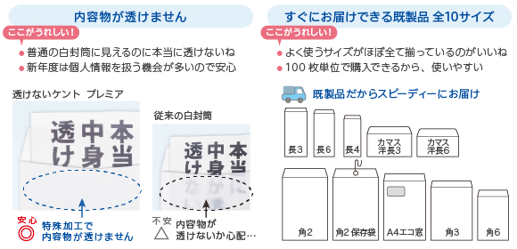 透けない封筒