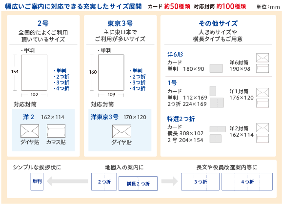挨拶状