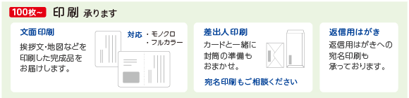 挨拶状