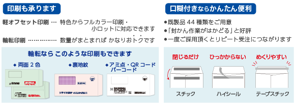 印刷・口糊付