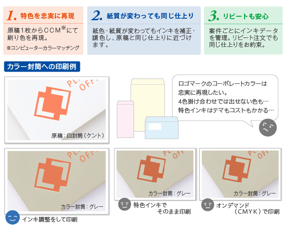 特色を忠実に再現
