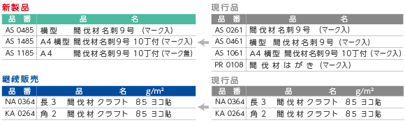 間伐材