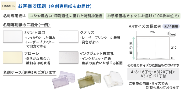 お客様で印刷（名刺専用紙をお届け）