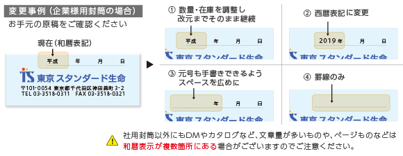 変更事例