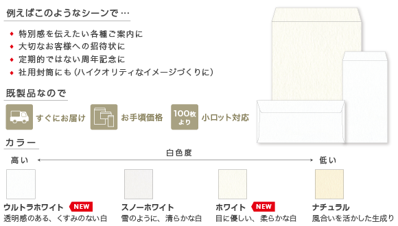 ARVシリーズ