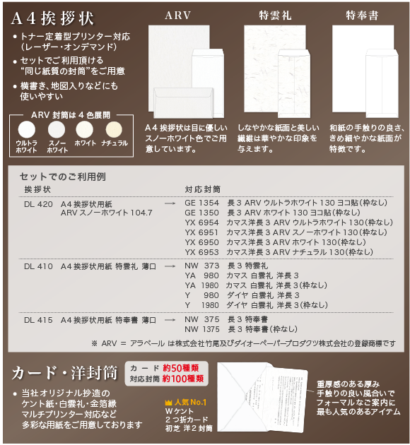 挨拶状