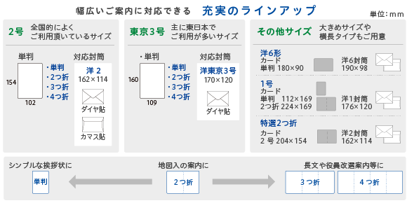 ラインアップ