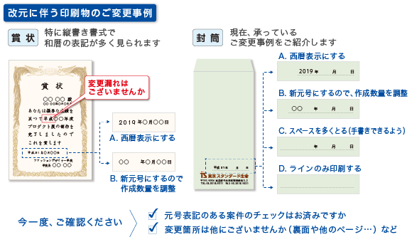 既製品なら…