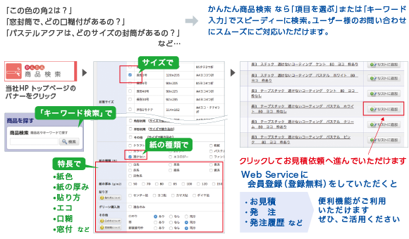 プリンター対応製品