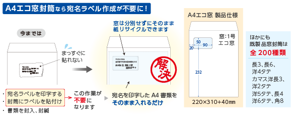 A4エコ窓封筒なら宛名ラベル作成が不要に！
