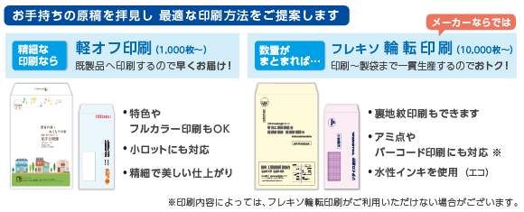 お手持ちの原稿を拝見し 最適な印刷方法をご提案します