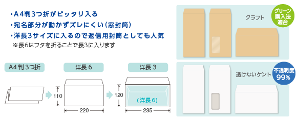 長6・洋長6封筒