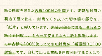 紙の循環を考えた古紙100%の封筒です。既製品封筒の製造工程で出る、封筒をくり抜いた切れ端の部分を、「紙片」と呼んでいます。未使用部分である、それらの紙片を回収し、もう一度使えるように紙を製造します。その古紙を100%使ってできた封筒が「循環型RC100封筒」です。