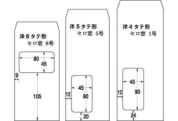洋4タテ・洋5タテ・洋6タテの窓枠の寸法と位置