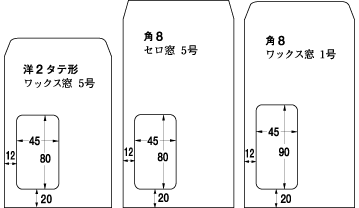 洋2タテ・角8の窓枠の寸法と位置